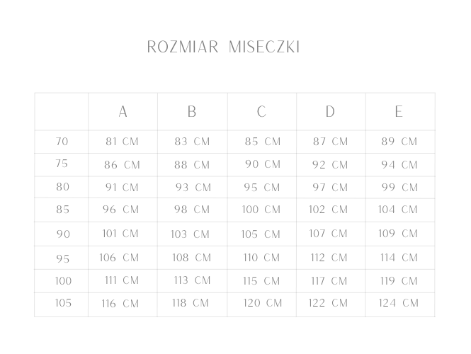 Rozmiar gorsetu - szarecka.com